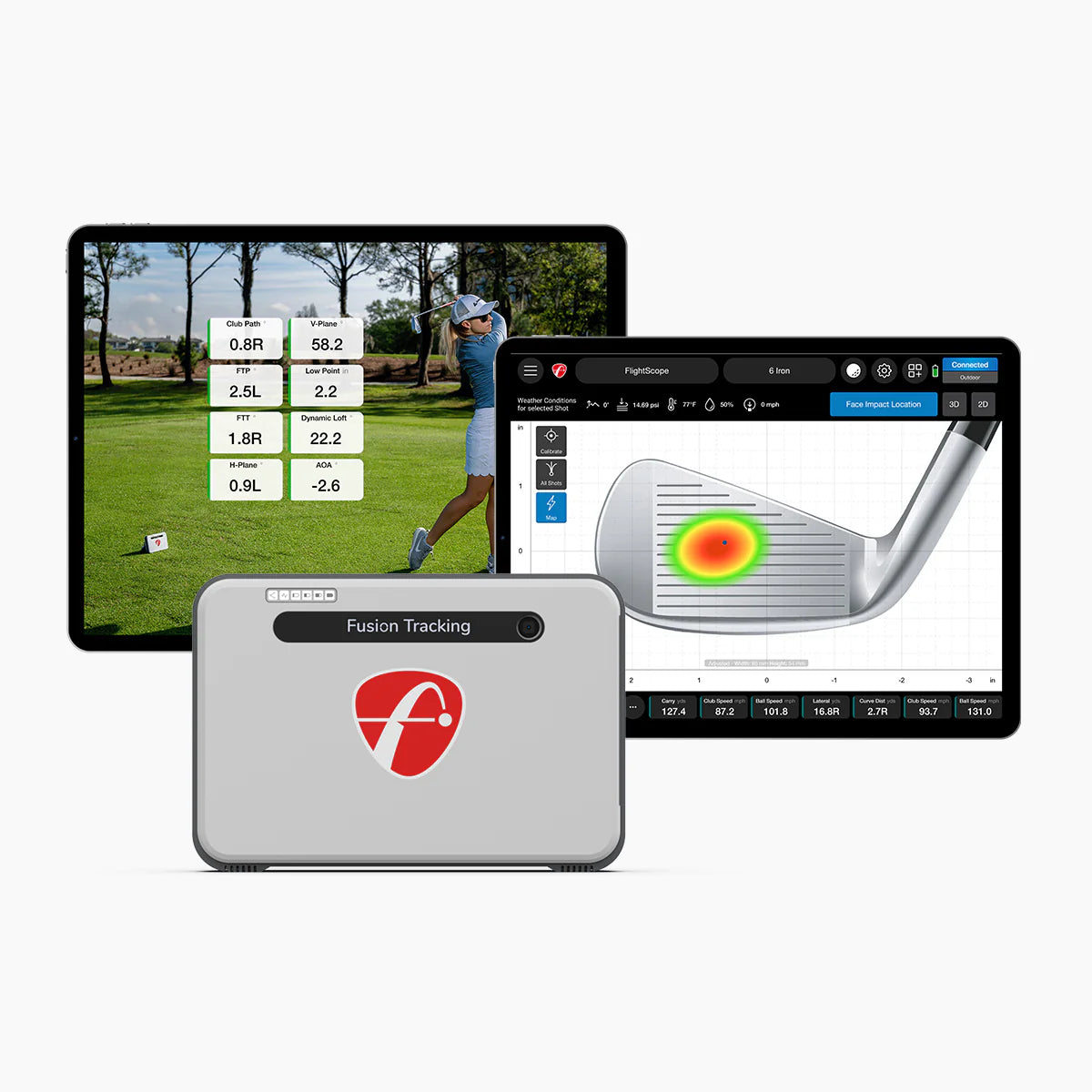 Mevo+ with Pro Package and Face Impact Location